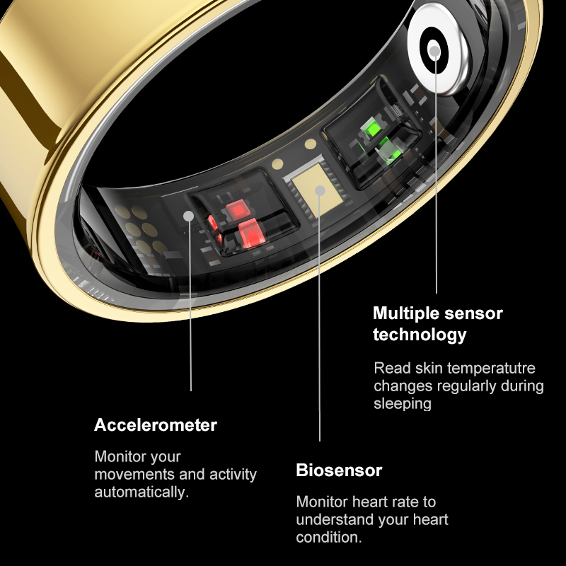 แหวนอัจฉริยะสำหรับผู้ชายและผู้ - Temperature Ring Skin บทวิจารณ์และราคา